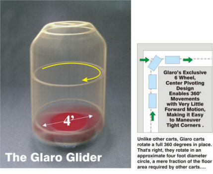 Glaro Glider 6 Wheel Bellman Cart Spinning